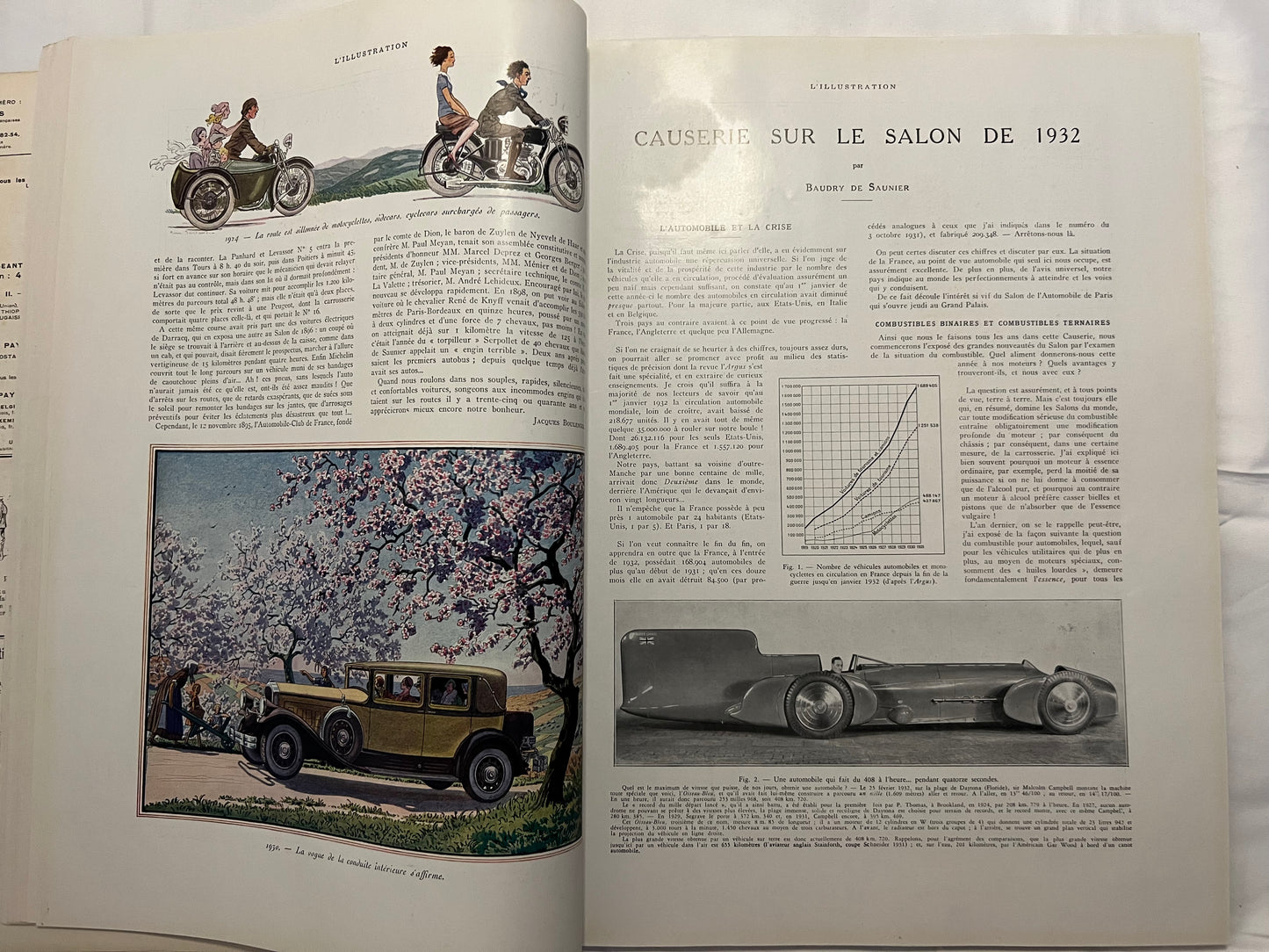 L'Illustration Magazine L'AUTOMOBILE et le TOURISME - 1st October 1932